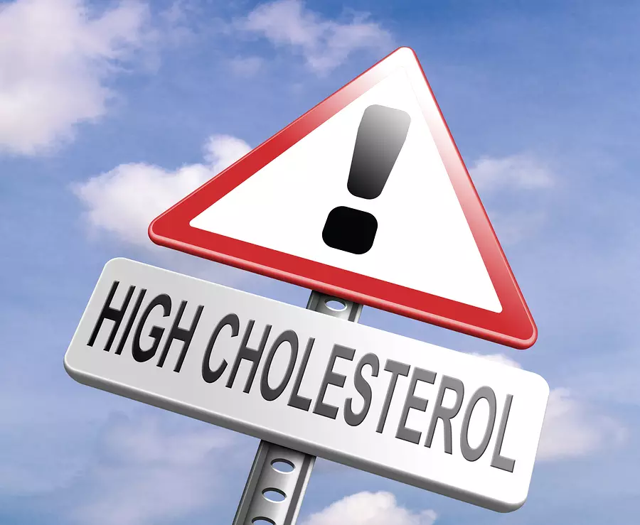 Symptoms and Outcomes of High Cholesterol Levels