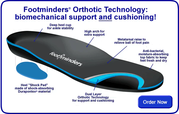 How Orthotics Work and Why They Matter